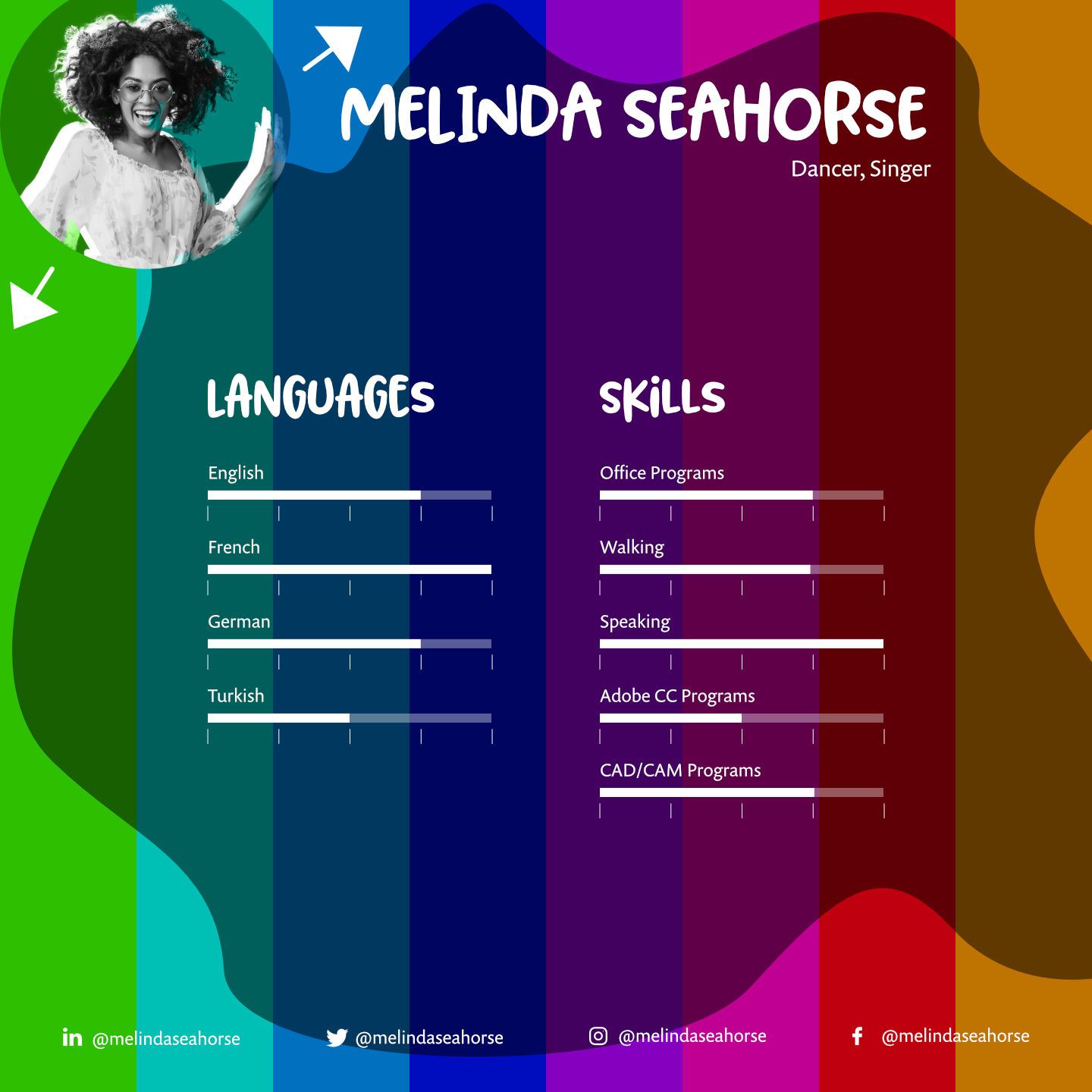 Melinda Seahorse
